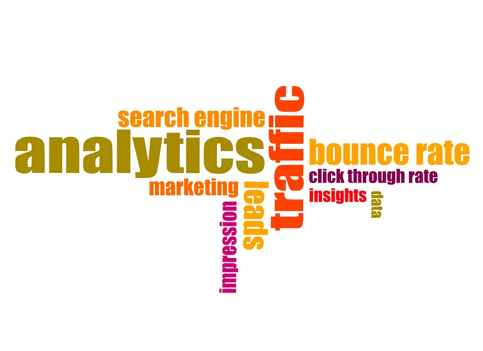 Mesure et analyse Mesure et analyse